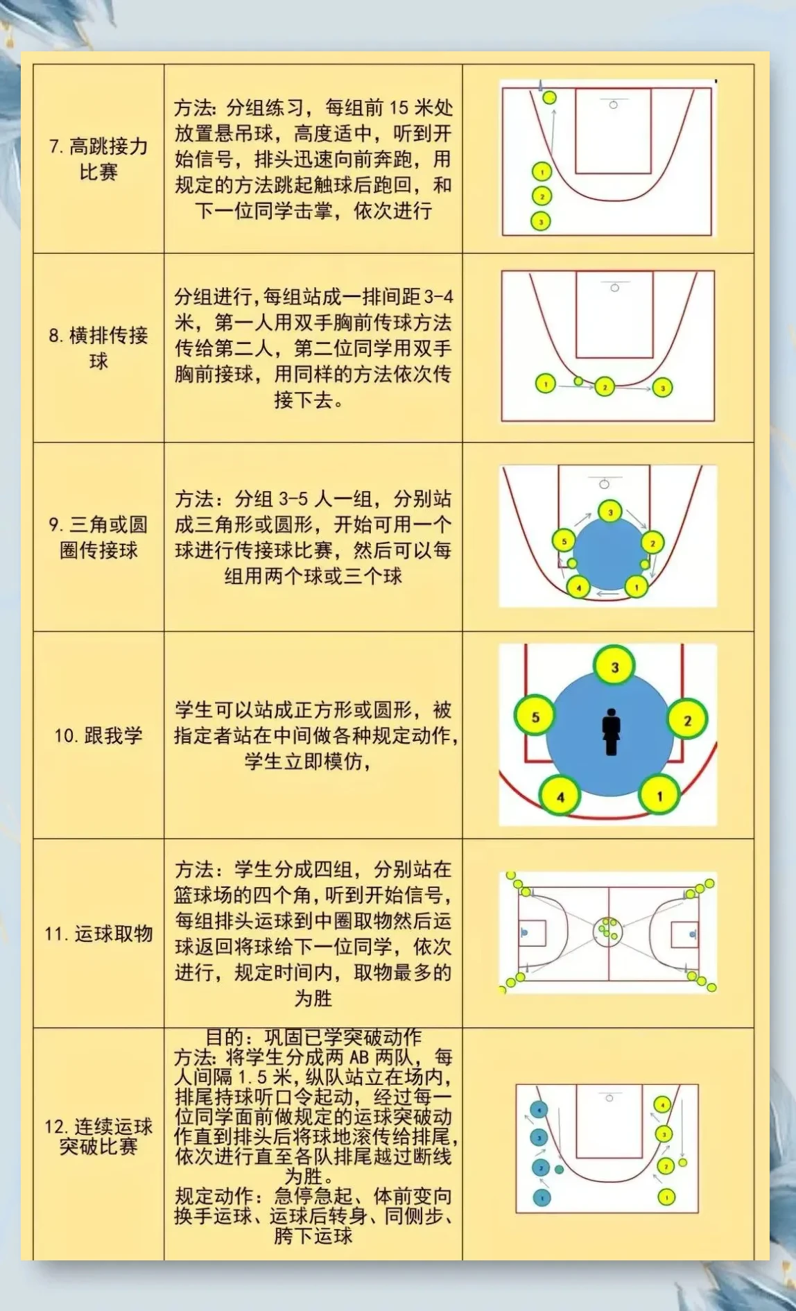 业余篮球爱好者如何提高训练中的毅力?_1
